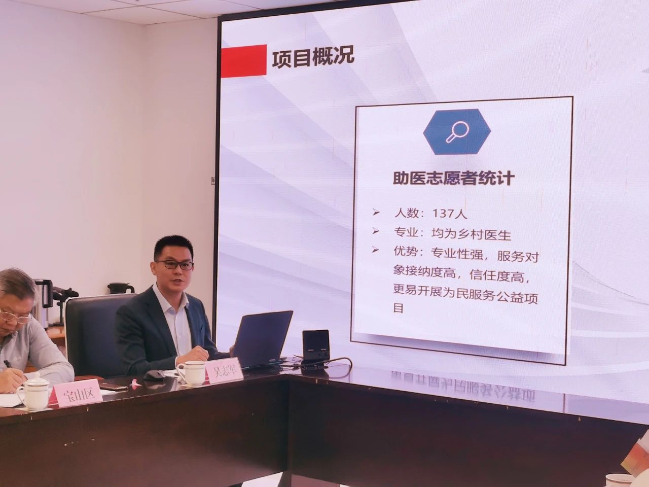 上海市老年基金会成立四十周年暨“心连心”助医服务项目交流座谈会(图3)